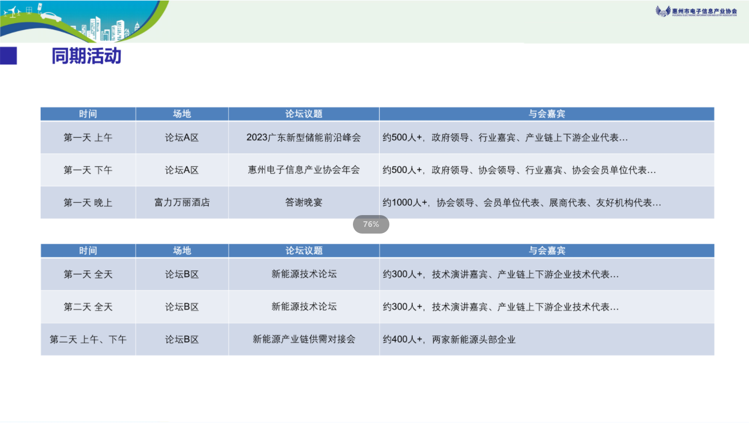 1705136616778283.png image.png