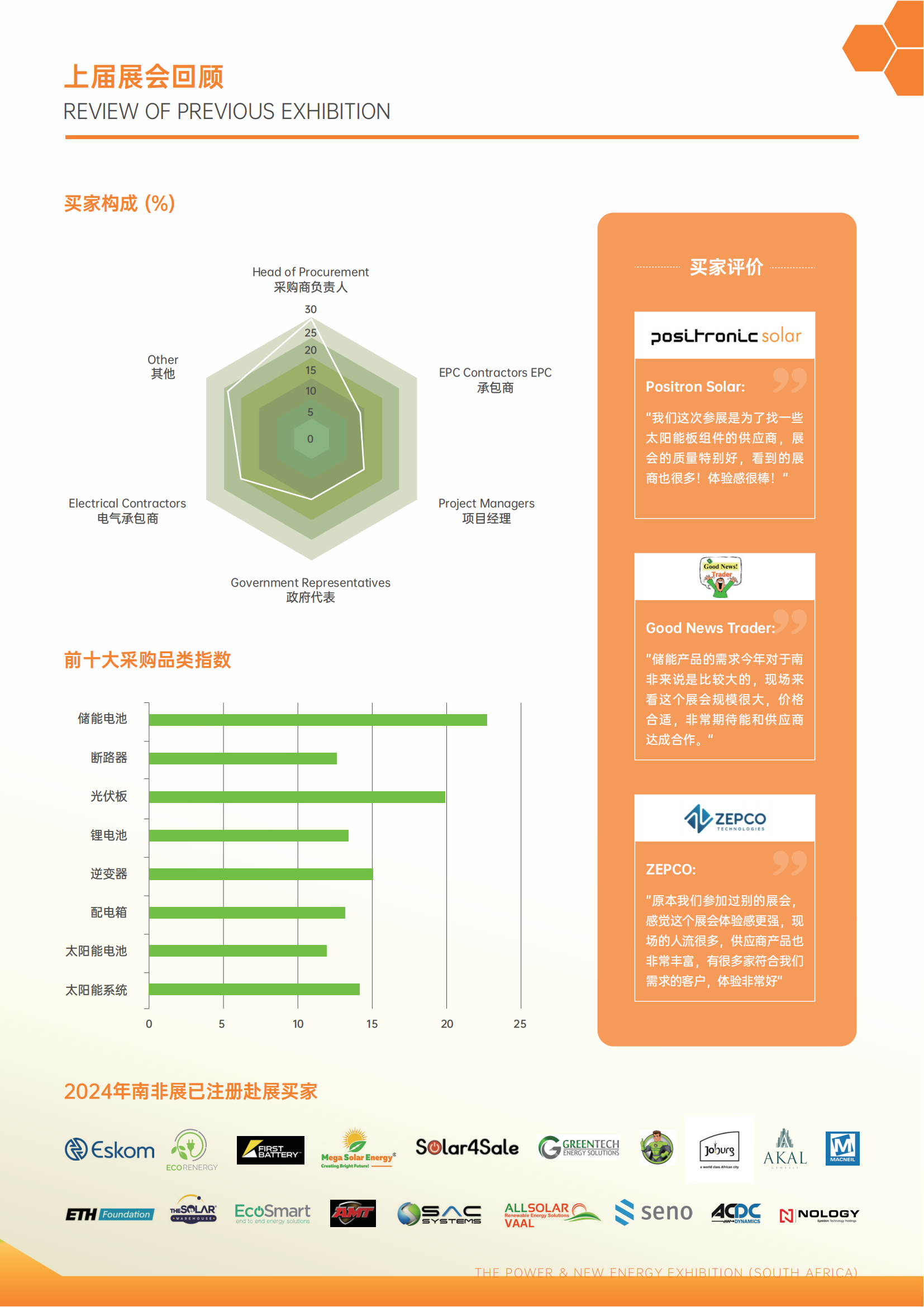 新能源招展函-南非0514_03.png