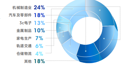 1758849621257896.png 图片1.png