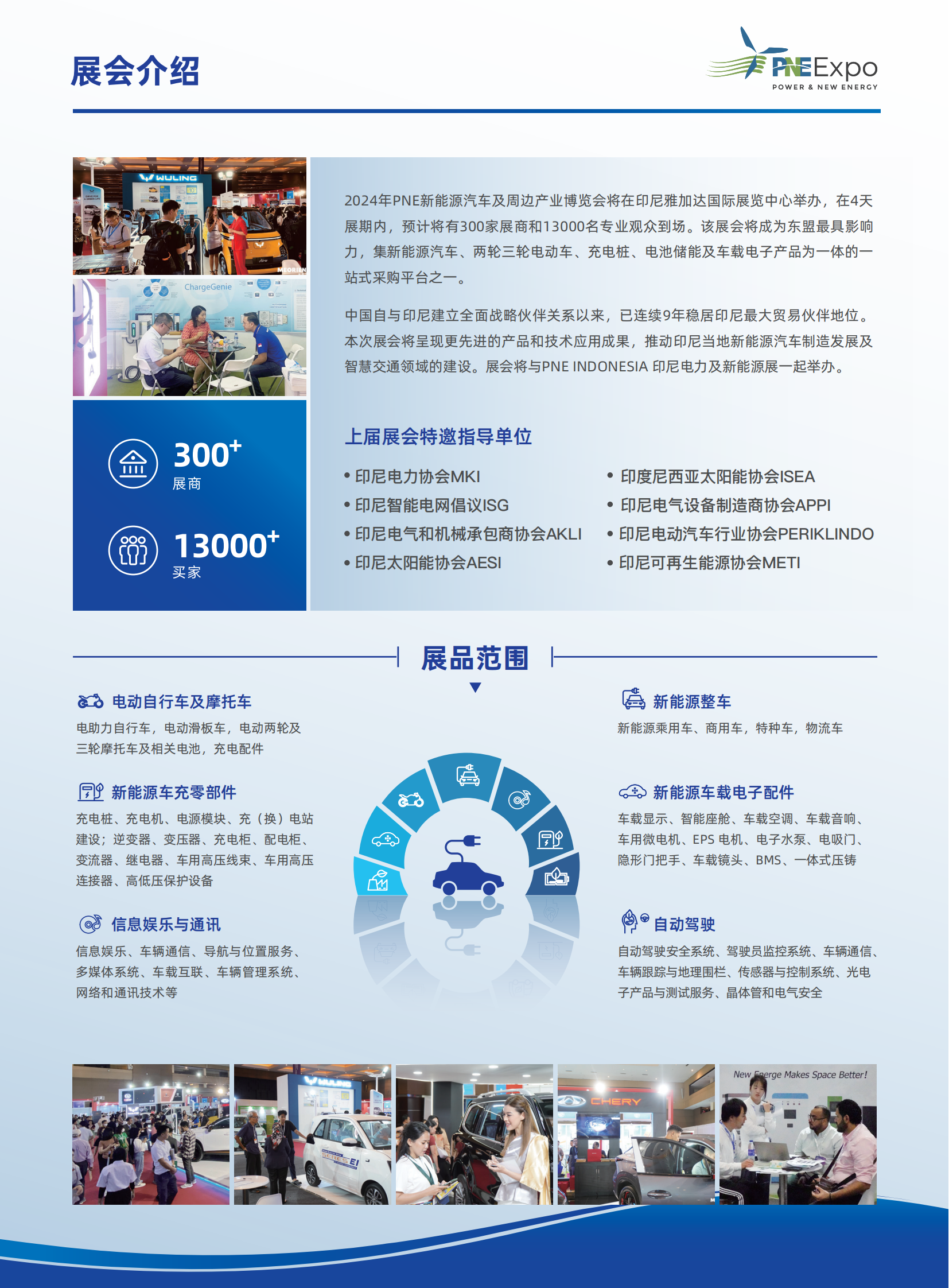 印尼新能源汽车及周边产业博览会-招展函_01.png